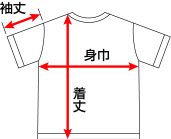 和組Tシャツサイズ表